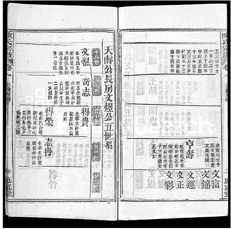 [陈]陈氏宗谱_22卷首2卷 (湖北) 陈氏家谱_三.pdf