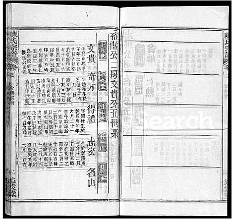 [陈]陈氏宗谱_22卷首2卷 (湖北) 陈氏家谱_五.pdf