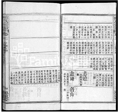 [陈]陈氏宗谱_22卷首2卷 (湖北) 陈氏家谱_五.pdf