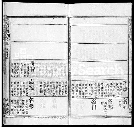 [陈]陈氏宗谱_22卷首2卷 (湖北) 陈氏家谱_五.pdf