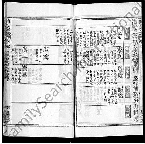 [陈]陈氏宗谱_22卷首2卷 (湖北) 陈氏家谱_七.pdf