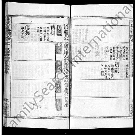 [陈]陈氏宗谱_22卷首2卷 (湖北) 陈氏家谱_七.pdf