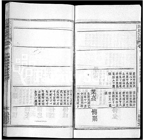 [陈]陈氏宗谱_22卷首2卷 (湖北) 陈氏家谱_八.pdf