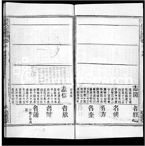 [陈]陈氏宗谱_22卷首2卷 (湖北) 陈氏家谱_九.pdf