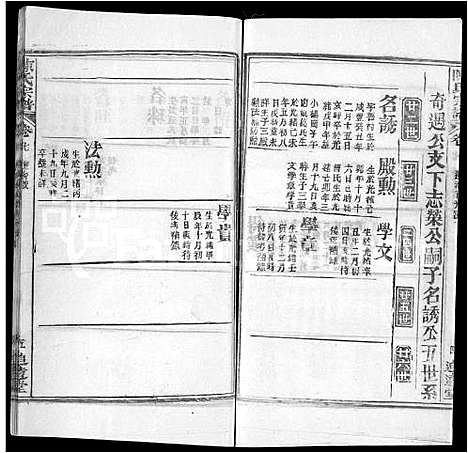 [陈]陈氏宗谱_22卷首2卷 (湖北) 陈氏家谱_九.pdf