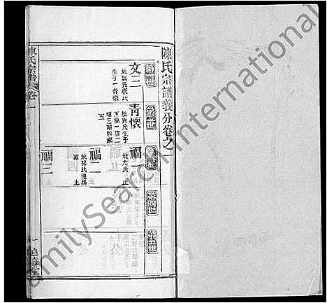 [陈]陈氏宗谱_22卷首2卷 (湖北) 陈氏家谱_十.pdf