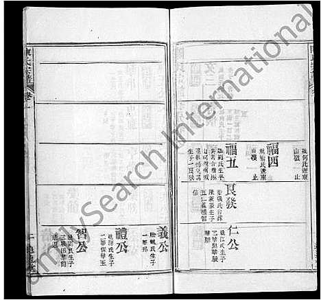 [陈]陈氏宗谱_22卷首2卷 (湖北) 陈氏家谱_十.pdf