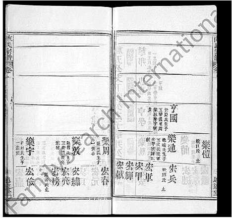 [陈]陈氏宗谱_22卷首2卷 (湖北) 陈氏家谱_十.pdf