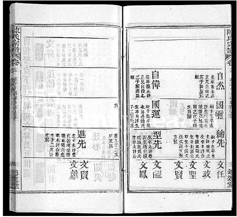 [陈]陈氏宗谱_22卷首2卷 (湖北) 陈氏家谱_十二.pdf