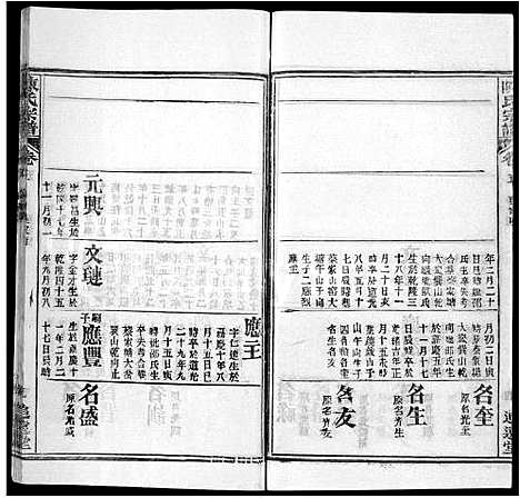 [陈]陈氏宗谱_22卷首2卷 (湖北) 陈氏家谱_十七.pdf