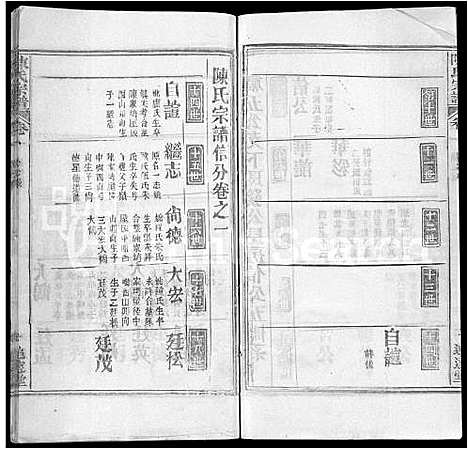 [陈]陈氏宗谱_22卷首2卷 (湖北) 陈氏家谱_二十三.pdf