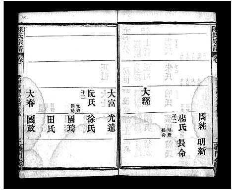 [陈]陈氏宗谱_2卷-澴北陈氏家乘_陈氏宗谱 (湖北) 陈氏家谱_三.pdf