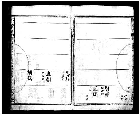 [陈]陈氏宗谱_2卷-澴北陈氏家乘_陈氏宗谱 (湖北) 陈氏家谱_四.pdf