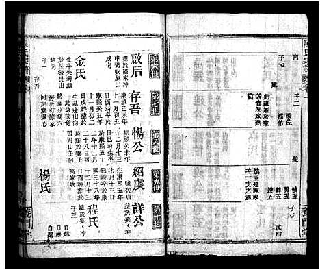 [陈]陈氏宗谱_2卷-澴北陈氏家乘_陈氏宗谱 (湖北) 陈氏家谱_五.pdf