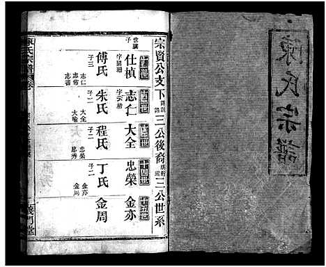 [陈]陈氏宗谱_2卷-澴北陈氏家乘_陈氏宗谱 (湖北) 陈氏家谱_七.pdf