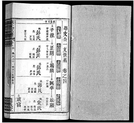 [陈]陈氏宗谱_3卷首1卷_东西分卷-陈氏东西两分合修宗谱_陈氏宗谱 (湖北) 陈氏家谱_五.pdf