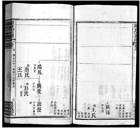 [陈]陈氏宗谱_3卷首1卷_东西分卷-陈氏东西两分合修宗谱_陈氏宗谱 (湖北) 陈氏家谱_五.pdf