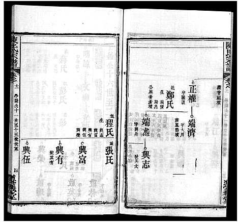 [陈]陈氏宗谱_3卷首1卷_东西分卷-陈氏东西两分合修宗谱_陈氏宗谱 (湖北) 陈氏家谱_十二.pdf