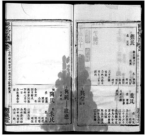 [陈]陈氏宗谱_3卷首1卷_东西分卷-陈氏东西两分合修宗谱_陈氏宗谱 (湖北) 陈氏家谱_十五.pdf