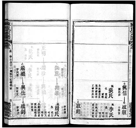 [陈]陈氏宗谱_3卷首1卷_东西分卷-陈氏东西两分合修宗谱_陈氏宗谱 (湖北) 陈氏家谱_十六.pdf