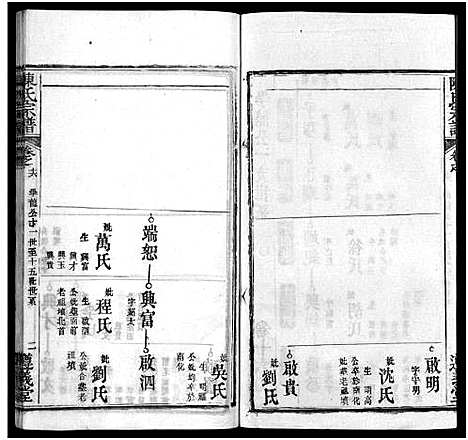 [陈]陈氏宗谱_3卷首1卷_东西分卷-陈氏东西两分合修宗谱_陈氏宗谱 (湖北) 陈氏家谱_十七.pdf