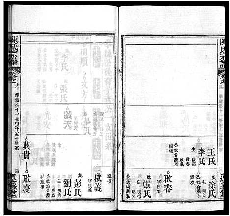 [陈]陈氏宗谱_3卷首1卷_东西分卷-陈氏东西两分合修宗谱_陈氏宗谱 (湖北) 陈氏家谱_十七.pdf