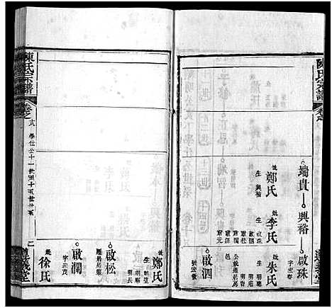 [陈]陈氏宗谱_3卷首1卷_东西分卷-陈氏东西两分合修宗谱_陈氏宗谱 (湖北) 陈氏家谱_十九.pdf