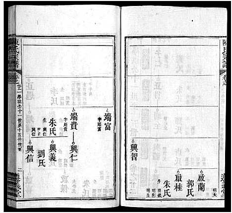 [陈]陈氏宗谱_3卷首1卷_东西分卷-陈氏东西两分合修宗谱_陈氏宗谱 (湖北) 陈氏家谱_二十三.pdf