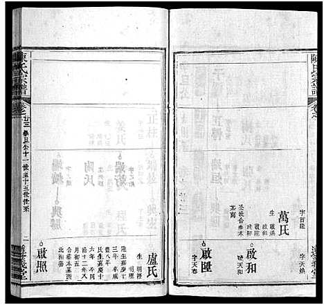 [陈]陈氏宗谱_3卷首1卷_东西分卷-陈氏东西两分合修宗谱_陈氏宗谱 (湖北) 陈氏家谱_二十四.pdf