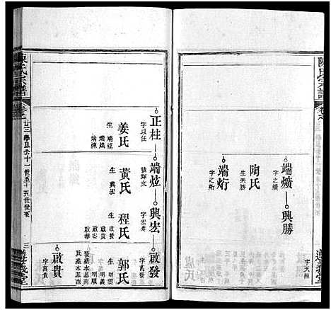 [陈]陈氏宗谱_3卷首1卷_东西分卷-陈氏东西两分合修宗谱_陈氏宗谱 (湖北) 陈氏家谱_二十四.pdf