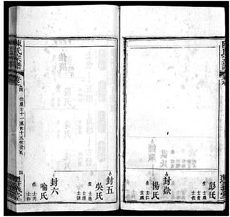 [陈]陈氏宗谱_3卷首1卷_东西分卷-陈氏东西两分合修宗谱_陈氏宗谱 (湖北) 陈氏家谱_二十九.pdf