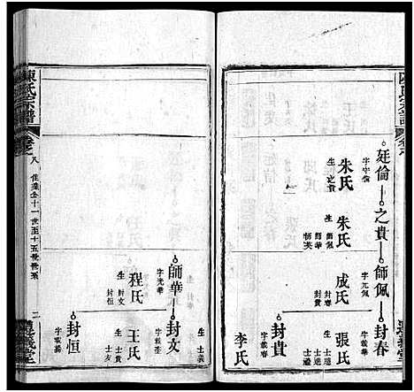 [陈]陈氏宗谱_3卷首1卷_东西分卷-陈氏东西两分合修宗谱_陈氏宗谱 (湖北) 陈氏家谱_三十三.pdf