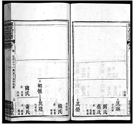 [陈]陈氏宗谱_3卷首1卷_东西分卷-陈氏东西两分合修宗谱_陈氏宗谱 (湖北) 陈氏家谱_三十四.pdf