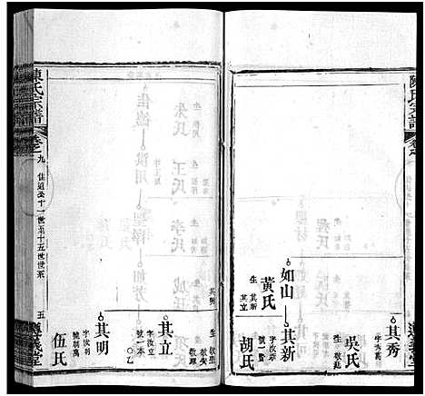 [陈]陈氏宗谱_3卷首1卷_东西分卷-陈氏东西两分合修宗谱_陈氏宗谱 (湖北) 陈氏家谱_三十四.pdf