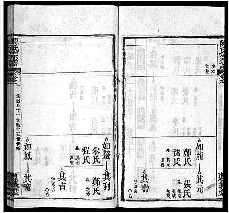 [陈]陈氏宗谱_3卷首1卷_东西分卷-陈氏东西两分合修宗谱_陈氏宗谱 (湖北) 陈氏家谱_三十五.pdf