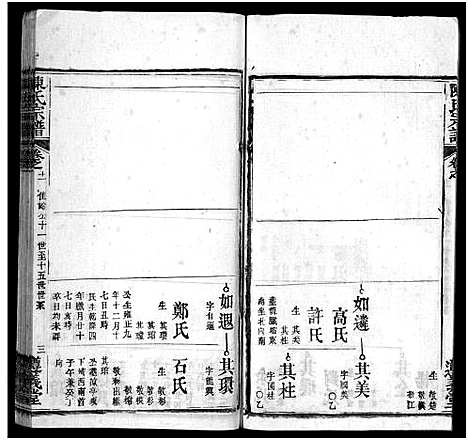 [陈]陈氏宗谱_3卷首1卷_东西分卷-陈氏东西两分合修宗谱_陈氏宗谱 (湖北) 陈氏家谱_三十六.pdf