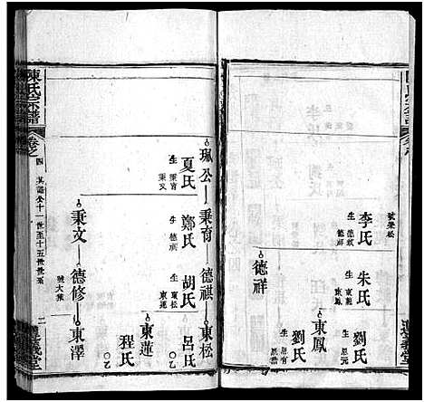 [陈]陈氏宗谱_3卷首1卷_东西分卷-陈氏东西两分合修宗谱_陈氏宗谱 (湖北) 陈氏家谱_三十九.pdf