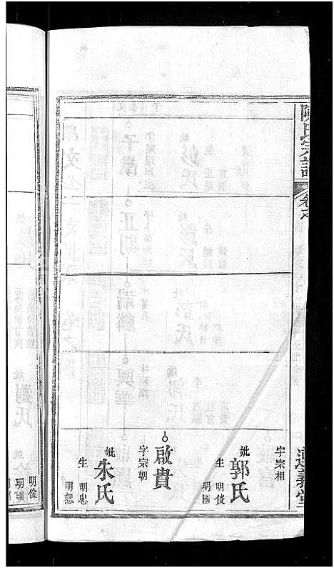 [陈]陈氏宗谱_3卷首1卷_东西分卷-陈氏东西两分合修宗谱_陈氏宗谱 (湖北) 陈氏家谱_四十四.pdf