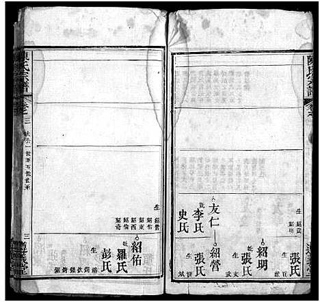 [陈]陈氏宗谱_3卷首1卷_东西分卷-陈氏东西两分合修宗谱_陈氏宗谱 (湖北) 陈氏家谱_A067.pdf