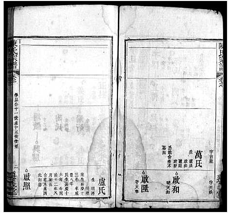 [陈]陈氏宗谱_3卷首1卷_东西分卷-陈氏东西两分合修宗谱_陈氏宗谱 (湖北) 陈氏家谱_A074.pdf