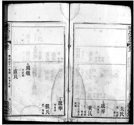 [陈]陈氏宗谱_3卷首1卷_东西分卷-陈氏东西两分合修宗谱_陈氏宗谱 (湖北) 陈氏家谱_A074.pdf