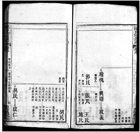 [陈]陈氏宗谱_3卷首1卷_东西分卷-陈氏东西两分合修宗谱_陈氏宗谱 (湖北) 陈氏家谱_A076.pdf