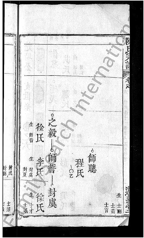 [陈]陈氏宗谱_3卷首1卷_东西分卷-陈氏东西两分合修宗谱_陈氏宗谱 (湖北) 陈氏家谱_A084.pdf