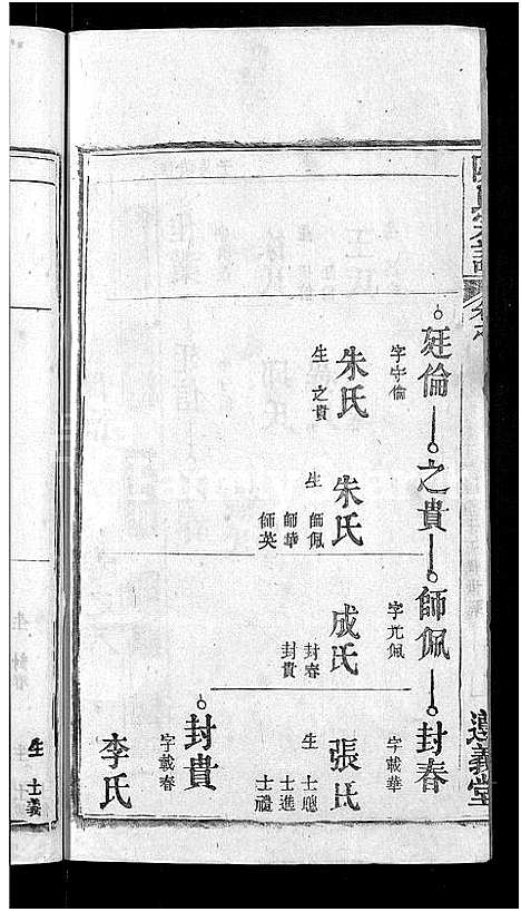 [陈]陈氏宗谱_3卷首1卷_东西分卷-陈氏东西两分合修宗谱_陈氏宗谱 (湖北) 陈氏家谱_A086.pdf