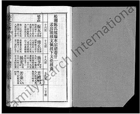 [陈]陈氏宗谱_44卷首4卷-松湖陈氏宗谱_黄冈松山陈氏续编本宗谱_楚黄松湖陈氏续编本宗谱 (湖北) 陈氏家谱_十七.pdf