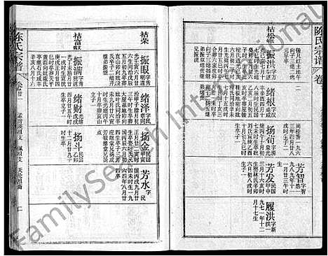 [陈]陈氏宗谱_44卷首4卷-松湖陈氏宗谱_黄冈松山陈氏续编本宗谱_楚黄松湖陈氏续编本宗谱 (湖北) 陈氏家谱_十七.pdf