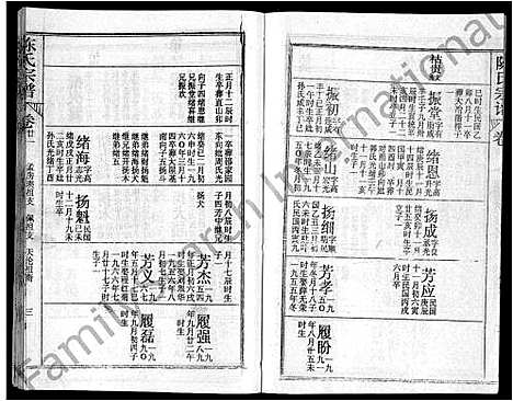 [陈]陈氏宗谱_44卷首4卷-松湖陈氏宗谱_黄冈松山陈氏续编本宗谱_楚黄松湖陈氏续编本宗谱 (湖北) 陈氏家谱_十七.pdf