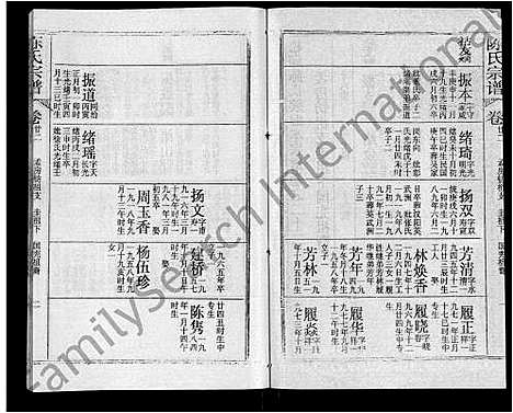 [陈]陈氏宗谱_44卷首4卷-松湖陈氏宗谱_黄冈松山陈氏续编本宗谱_楚黄松湖陈氏续编本宗谱 (湖北) 陈氏家谱_十八.pdf