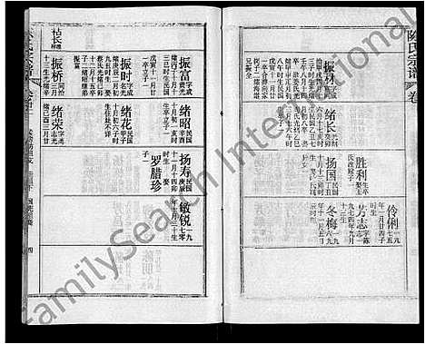 [陈]陈氏宗谱_44卷首4卷-松湖陈氏宗谱_黄冈松山陈氏续编本宗谱_楚黄松湖陈氏续编本宗谱 (湖北) 陈氏家谱_十八.pdf