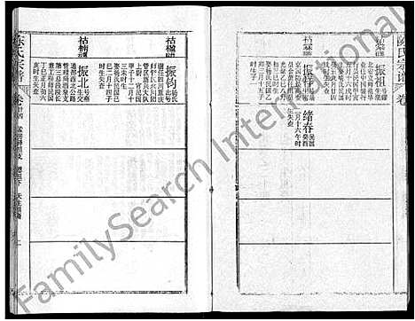 [陈]陈氏宗谱_44卷首4卷-松湖陈氏宗谱_黄冈松山陈氏续编本宗谱_楚黄松湖陈氏续编本宗谱 (湖北) 陈氏家谱_二十.pdf